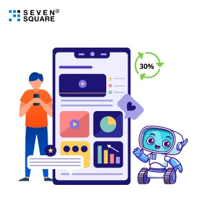 AI Features Help Mobile Apps Banner