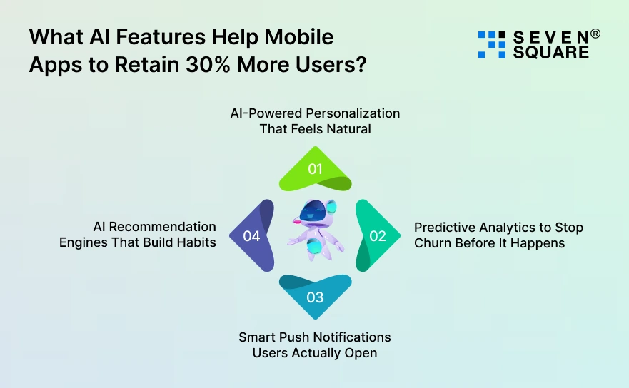 AI-Features-Help-Mobile-Apps