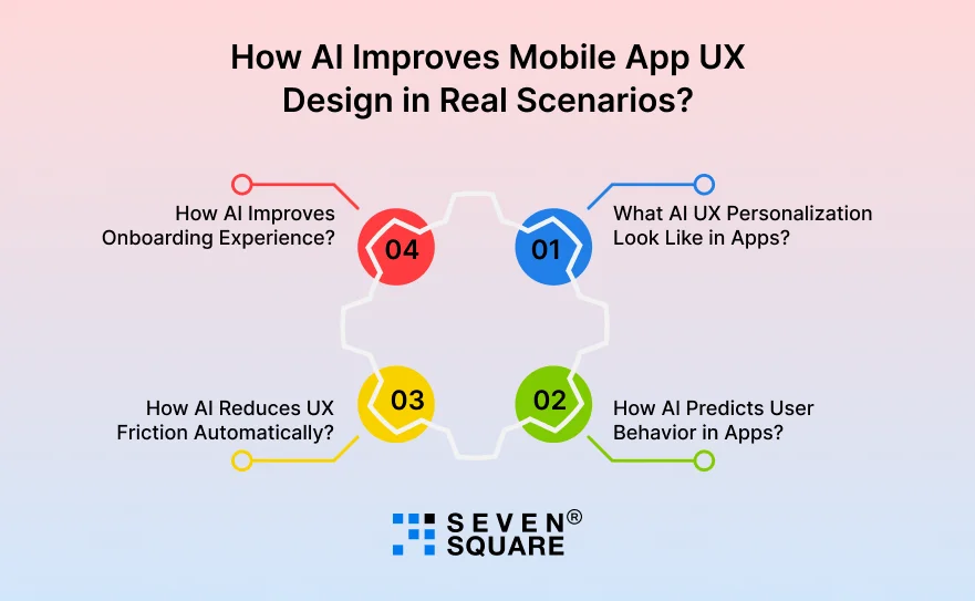 AI-improves-mobile-app-ux-design