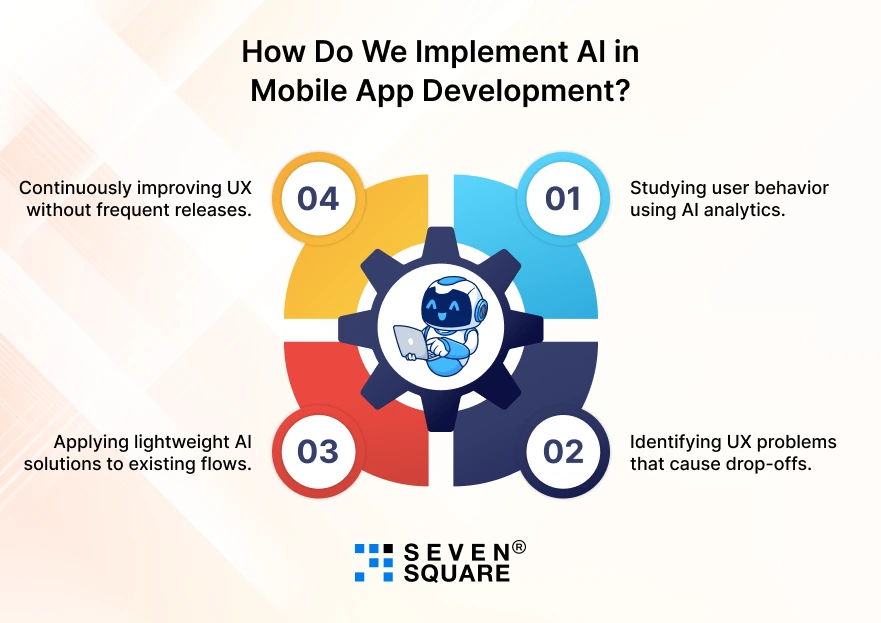 AI-in-Mobile-App-Development