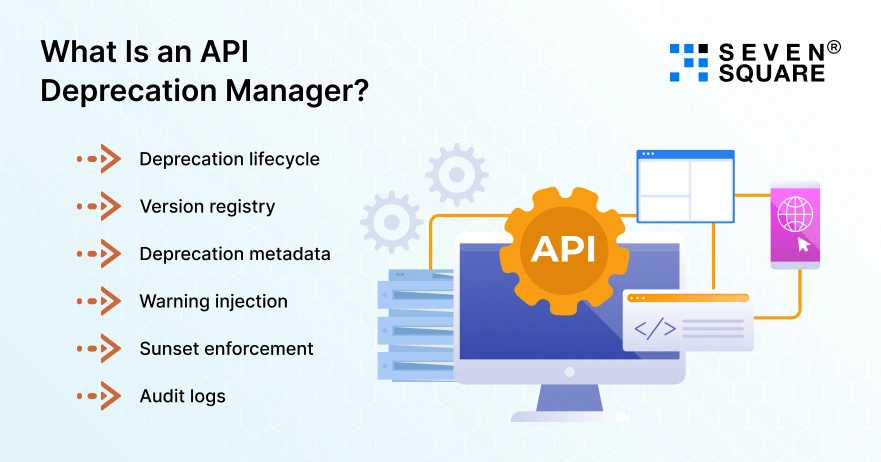 API-Deprecation-Manager