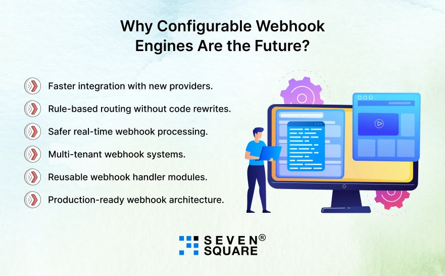 Configurable-Webhook-Engines