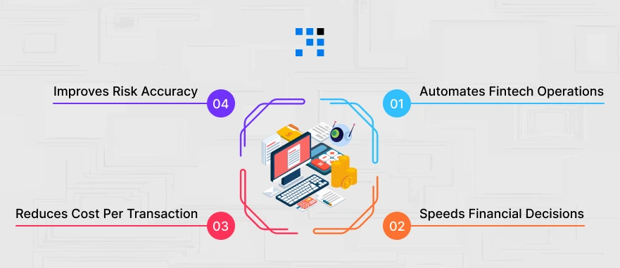 How-AI-Helps-Fintech-Startups-Scale-Faster