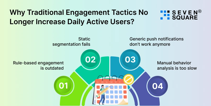 Traditional-Engagement-Tactics