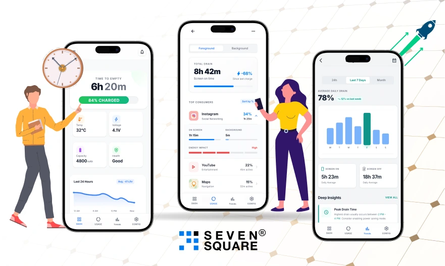 What-Is-a-Battery-Consumption-Analyzer