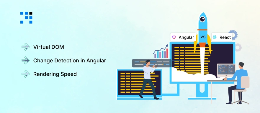 Angular vs React Performance