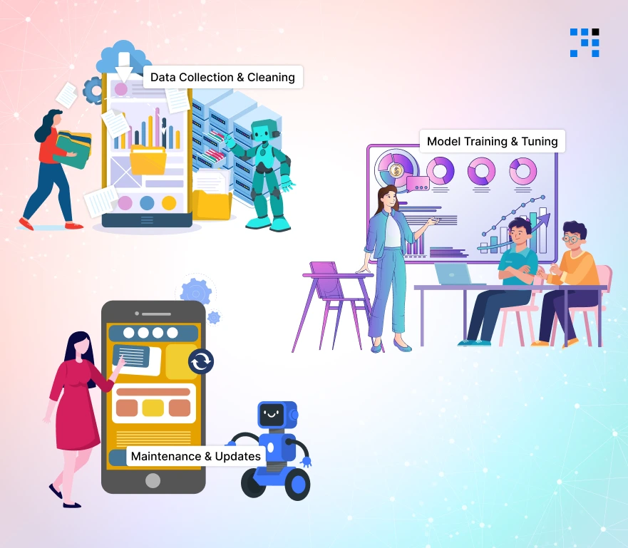 Hidden-Costs-in-AI-App-Development