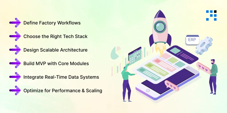 How-Do-We-Help-to-Scalable-ERP-Mobile-App
