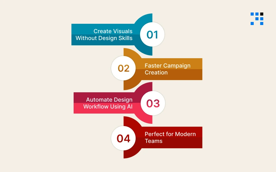 How-Gamma-Simplifies-AI-Image-Creation-for-Businesses_