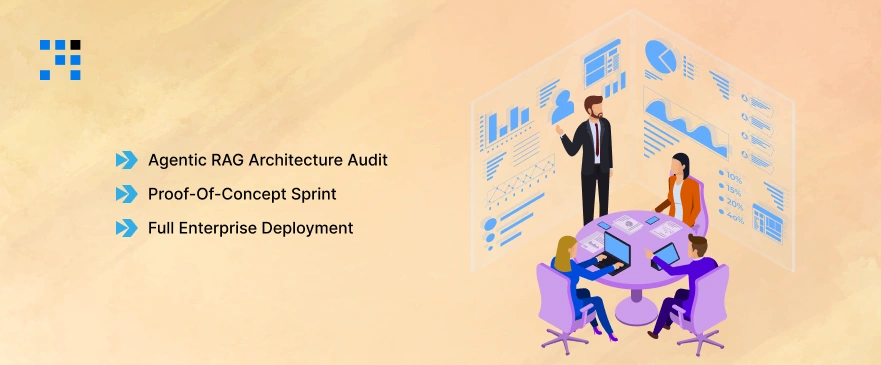 Enterprise-Agentic-RAG-Development