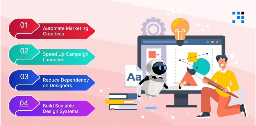 How-to-Use-AI-Design-Tools-to-Scale-Content-Creation-Faster