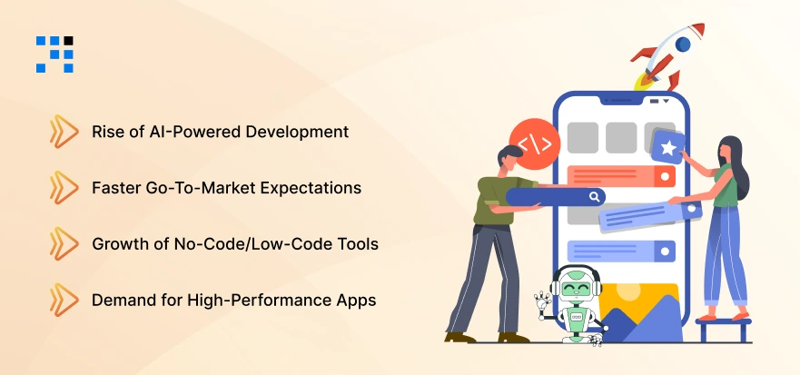 Mobile App Development in 2026: What Has Changed