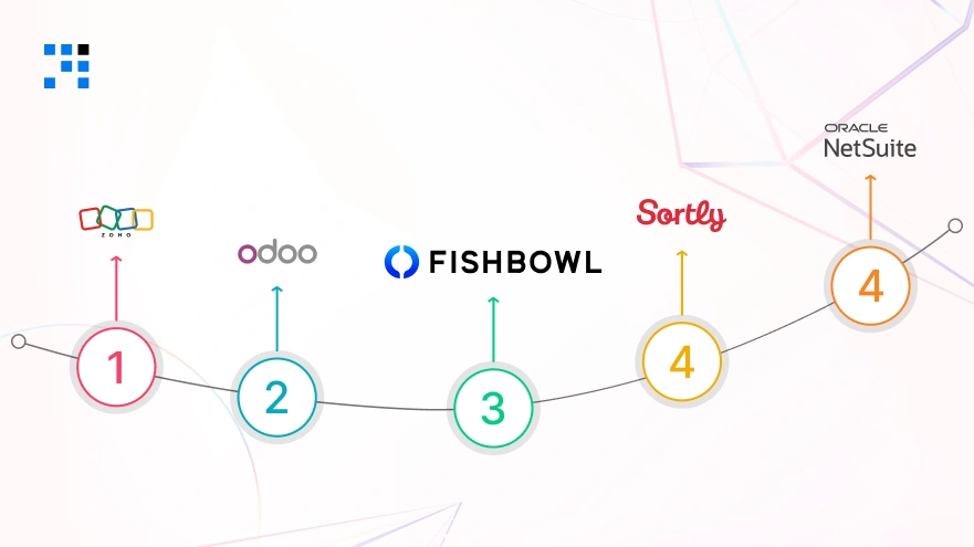 Top-Warehouse-Management-Apps-for-Small-Manufacturers-2026