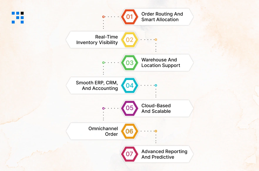 Growth-Ready-Order-Management-System-Have