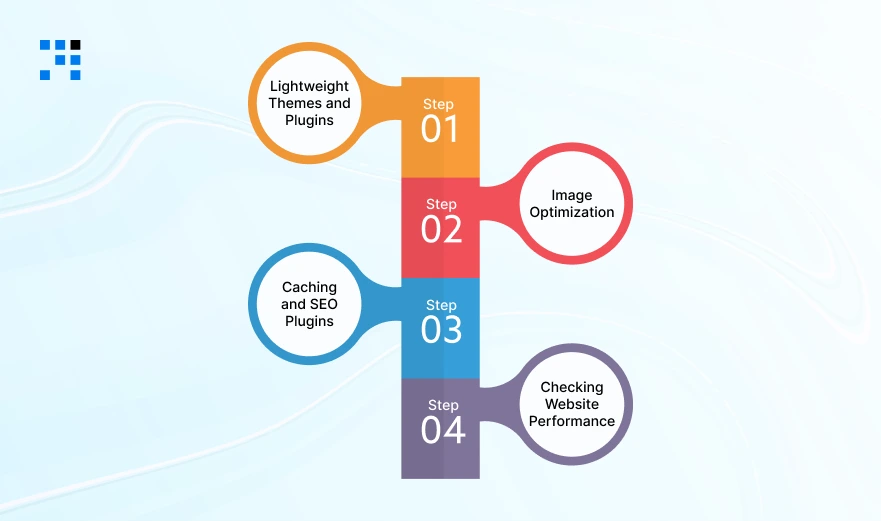 Whats-My-Approach-to-Fix-these-Problems