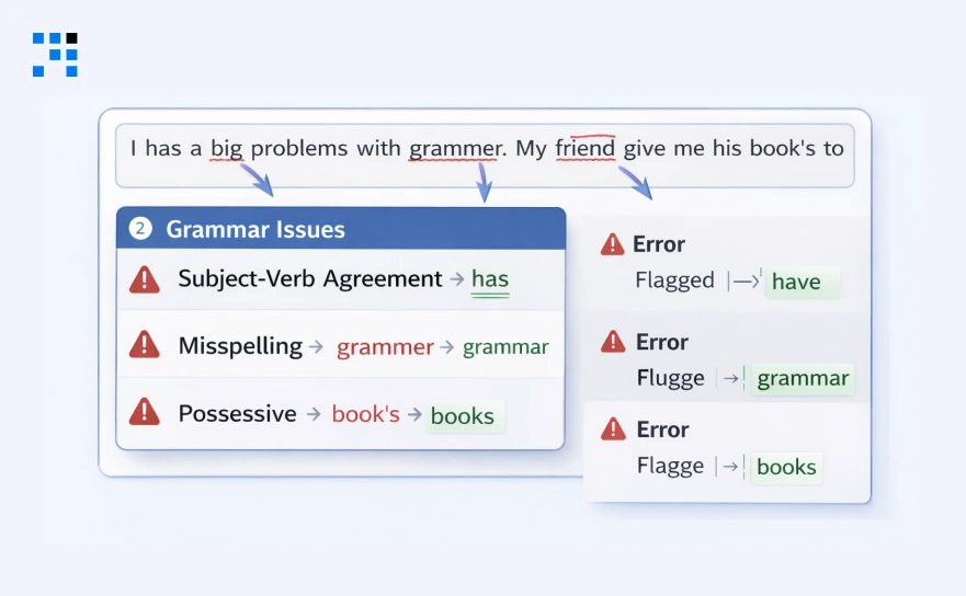 Displaying Suggestions Step4_-Displaying-Suggestions