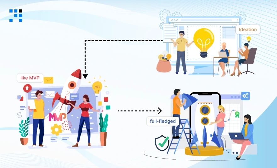 Your next steps to launch Your-next-steps-to-launch