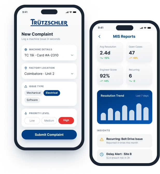 MIS Reporting App MIS-reporting-apps