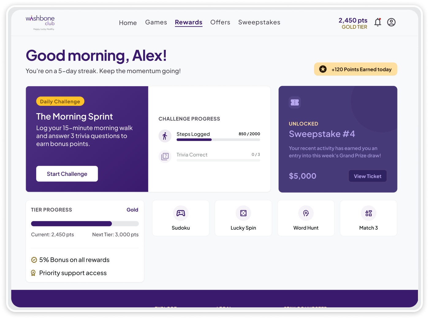 Loyalty Platform Case Study | 72% Member Engagement Growth