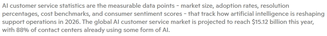 AI customer service market AI customer service market