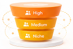 category-based-reach