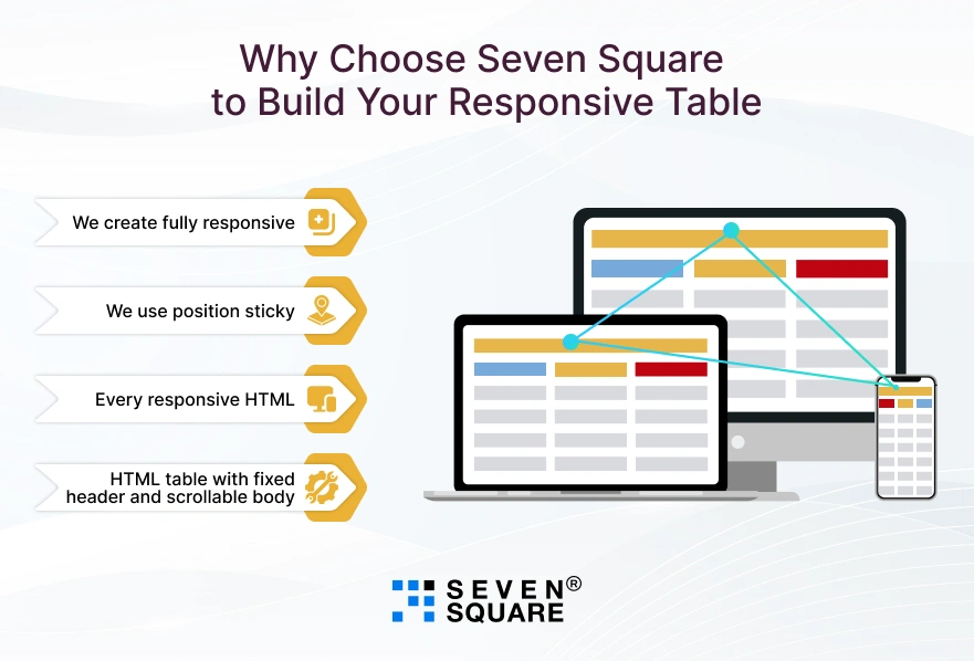 Your Responsive HTML Tables with Sticky Headers Build Your Responsive Table