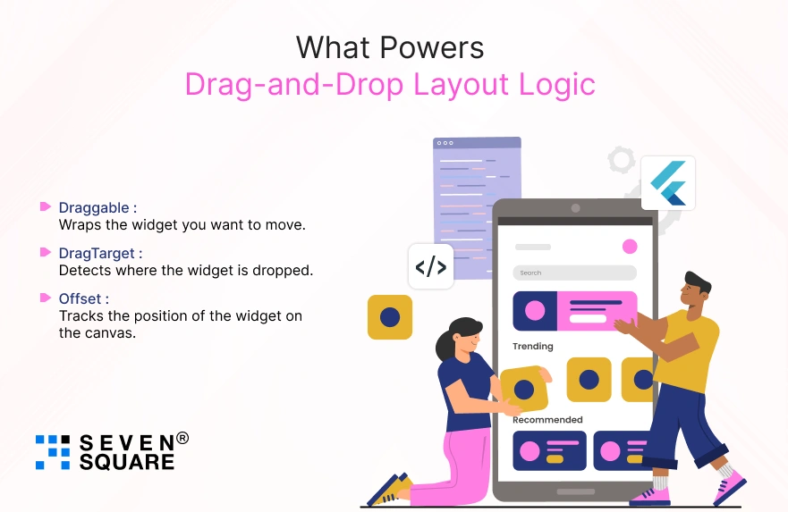 Implement Drag-and-Drop Logic in Flutter Drag-and-Drop-Logic-in-Flutter