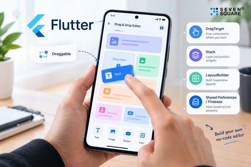Drag and Drop UI Builder Drag and Drop UI Builder