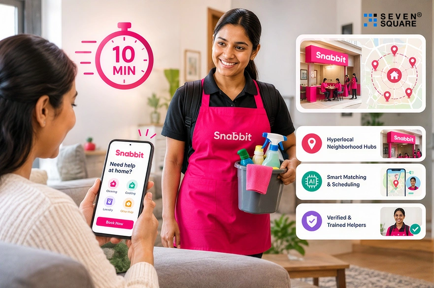 Makes Snabbit’s Quick House-Help App So Successful Snabbits-Quick-House-Help-App-So-Successful
