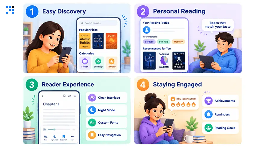Makes a Good Book Reading App Makes a Good Book Reading App