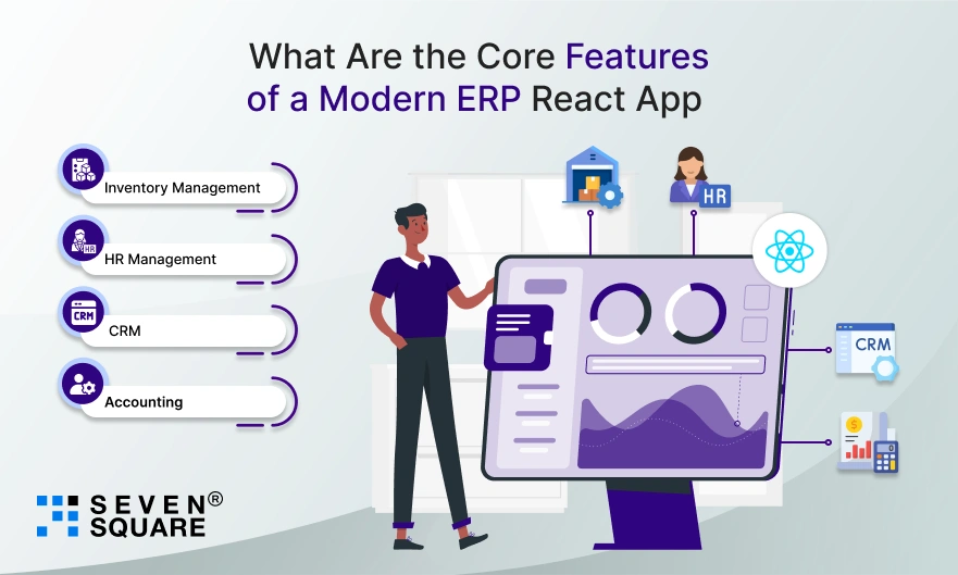 the Features of a Modern ERP System Modern-ERP-System
