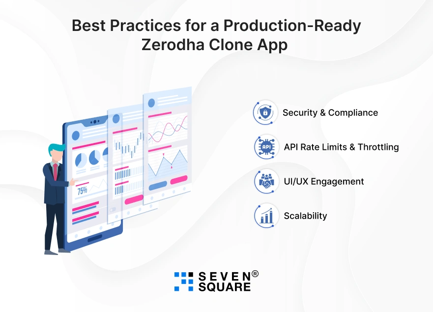 Building a Real Stock Trading App best-practices-for-real-stock-trading-app