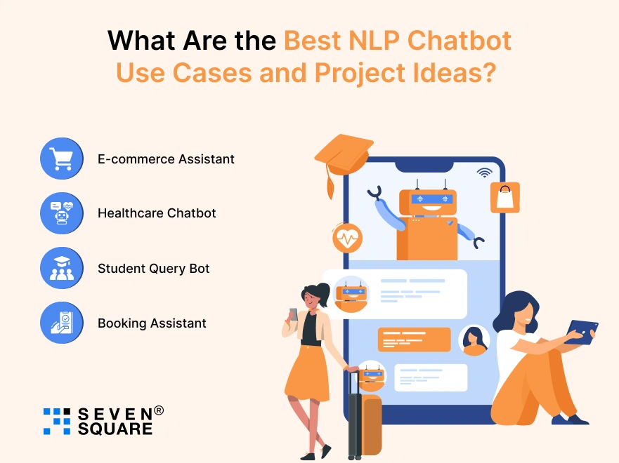 Best Use Cases and Project Ideas best-use-cases-and-project-ideas