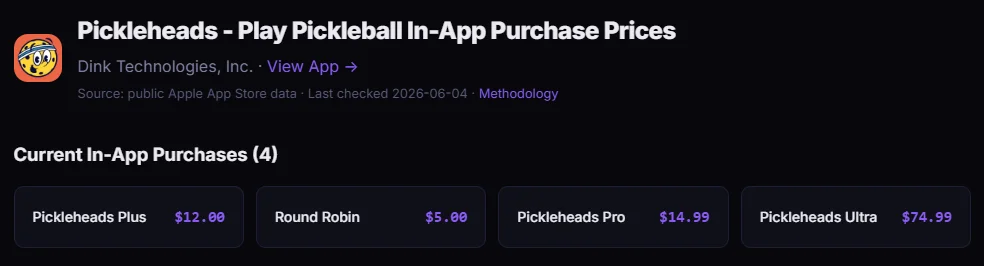 Pickleheads lists img Pickleheads lists img